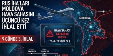 Rus İHA’ları Moldova hava sahasını üçüncü kez ihlal etti_ Hava sahası 70 da_20251201_014218_0000