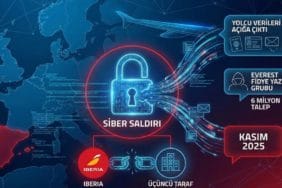 Iberia'ya Yönelik Büyük Siber Saldırı_ Yolcu Verileri Sızdı, Avrupa Turizmi_20251202_005705_0000