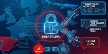 Iberia'ya Yönelik Büyük Siber Saldırı_ Yolcu Verileri Sızdı, Avrupa Turizmi_20251202_005705_0000