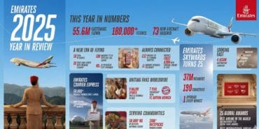Emirates 2025’i Rekorlarla Kapattı_ 55,6 Milyon Yolcu ve Dev Filo Yatırımı_20260102_150646_0000